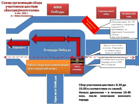 Подготовка к бессмертному полку