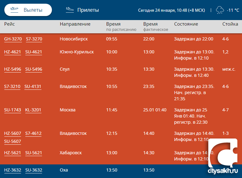 Табло аэропорта южно сахалинск вылет сегодня