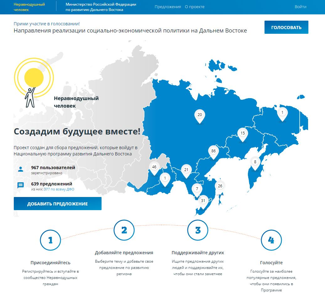 Планы развития дальнего востока россии