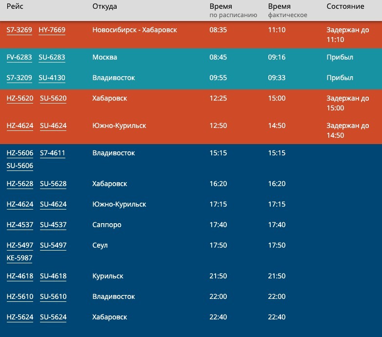 Новосибирск хабаровск авиабилеты прямой рейс цена расписание авиабилеты новосибирск ташкент расписание и цены