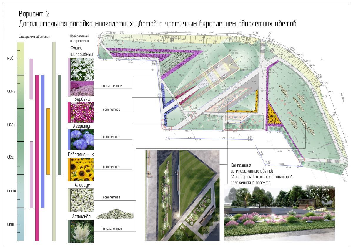 План парка авиаторов