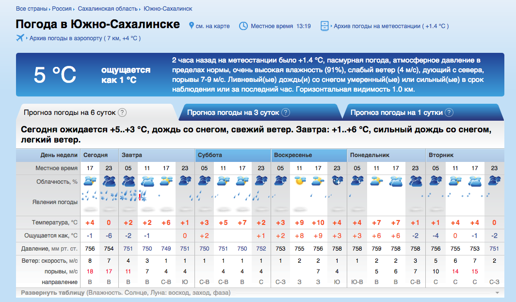 Погода в южно сахалинске в сентябре