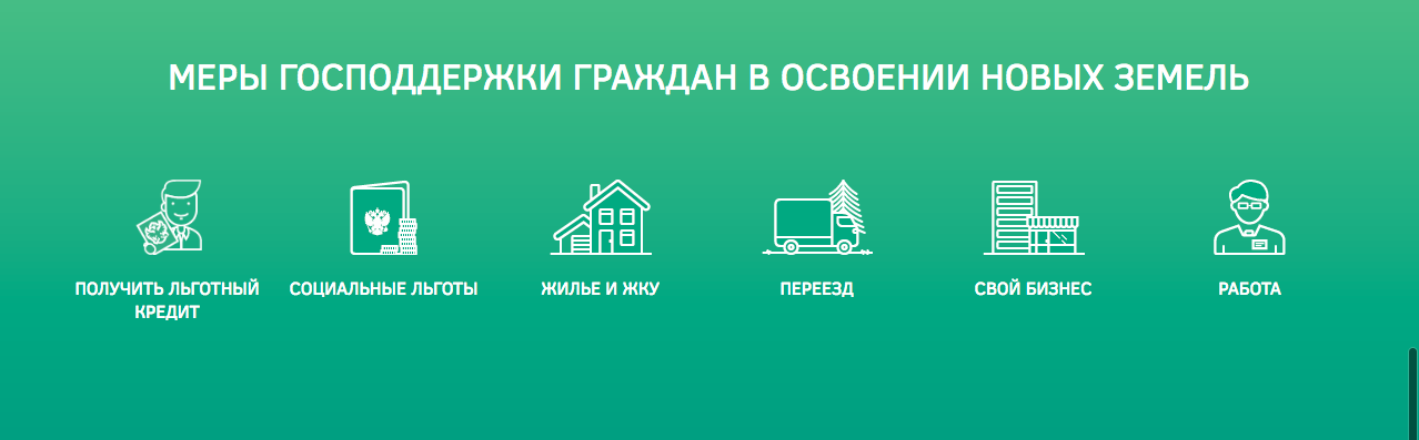 Дальневосточный гектар официальный сайт сахалинская область карта участков